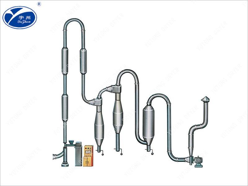 Поточная сушилка серии QG, FG, GFF